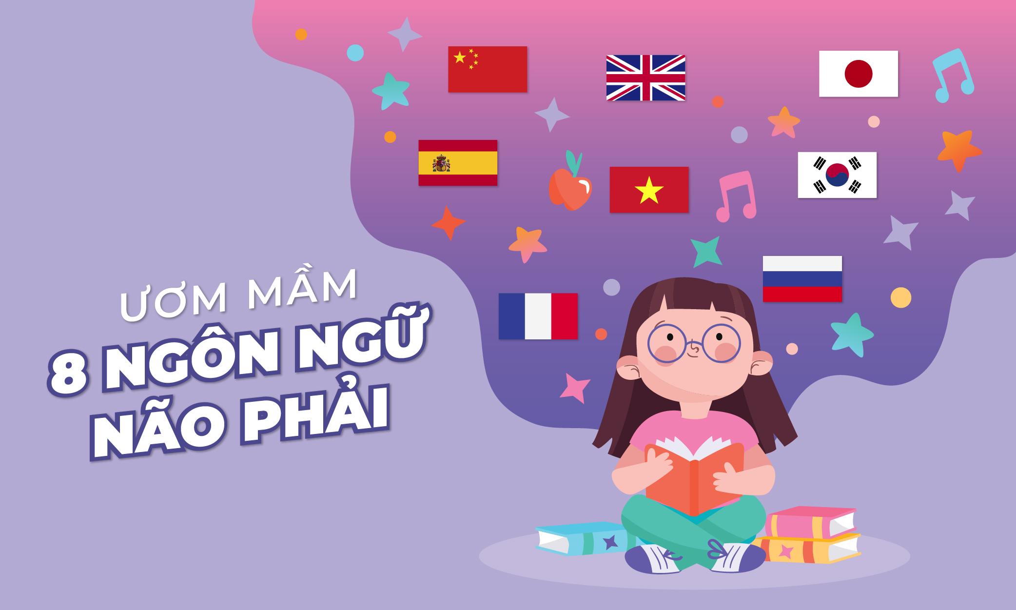 Ươm Mầm 8 Ngôn Ngữ Não Phải